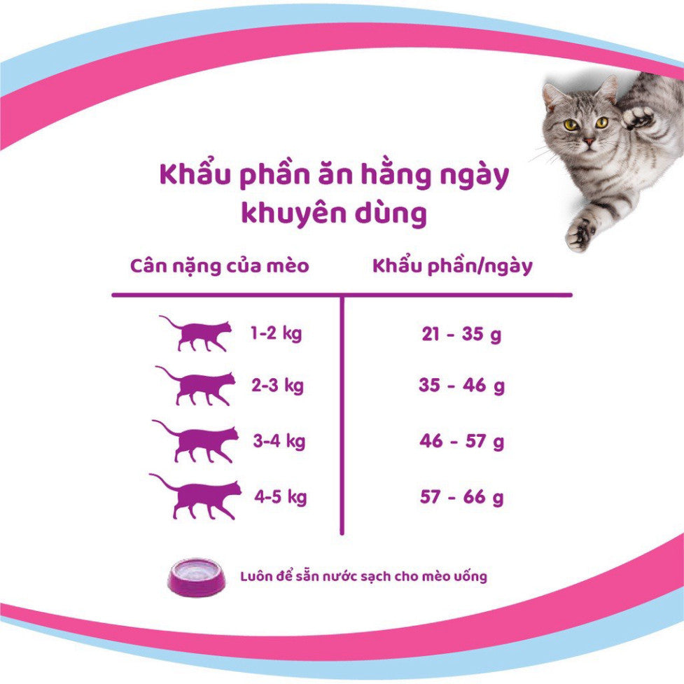 Hạt Whiskas gói 400g thức ăn cho mèo lớn - Huna